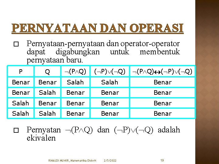 PERNYATAAN DAN OPERASI � Pernyataan-pernyataan dan operator-operator dapat digabungkan untuk membentuk pernyataan baru. P