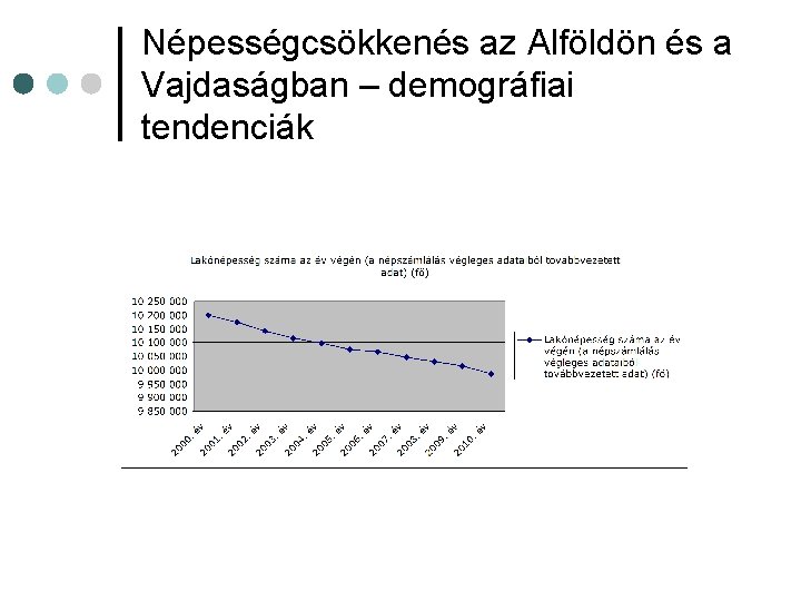 Népességcsökkenés az Alföldön és a Vajdaságban – demográfiai tendenciák 