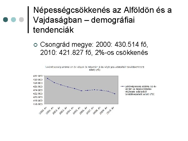 Népességcsökkenés az Alföldön és a Vajdaságban – demográfiai tendenciák ¢ Csongrád megye: 2000: 430.