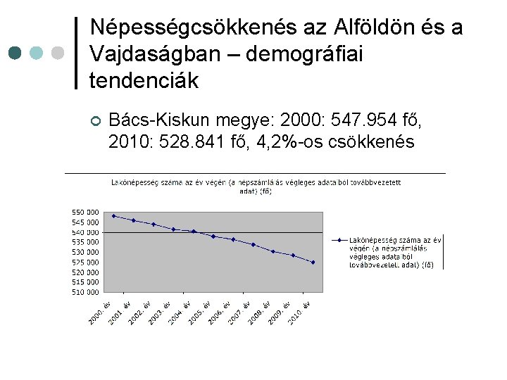 Népességcsökkenés az Alföldön és a Vajdaságban – demográfiai tendenciák ¢ Bács-Kiskun megye: 2000: 547.