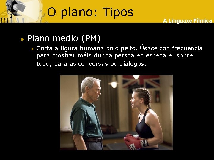 O plano: Tipos l A Linguaxe Fílmica Plano medio (PM) l Corta a figura