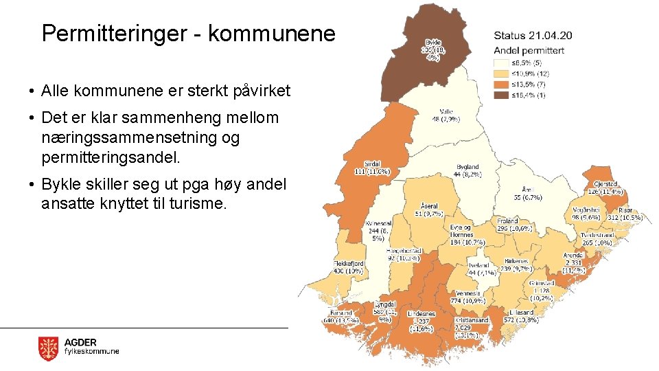 Permitteringer - kommunene • Alle kommunene er sterkt påvirket • Det er klar sammenheng