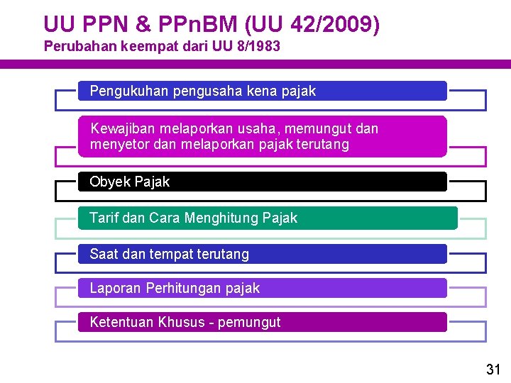 UU PPN & PPn. BM (UU 42/2009) Perubahan keempat dari UU 8/1983 Pengukuhan pengusaha