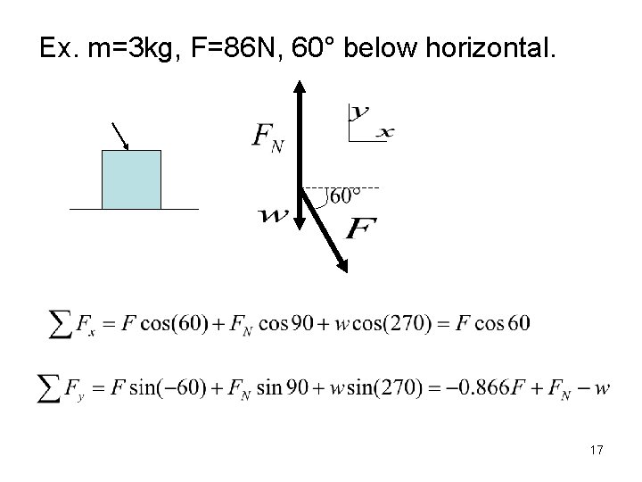 Ex. m=3 kg, F=86 N, 60° below horizontal. 17 