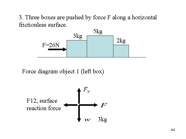 3. Three boxes are pushed by force F along a horizontal frictionless surface. 5