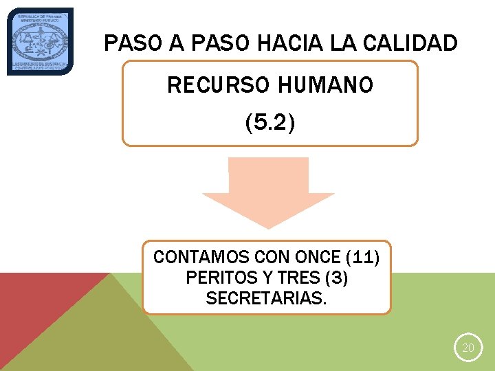 PASO A PASO HACIA LA CALIDAD RECURSO HUMANO (5. 2) CONTAMOS CON ONCE (11)