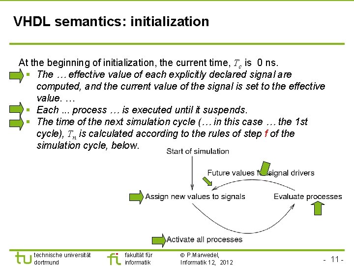 VHDL semantics: initialization At the beginning of initialization, the current time, Tc is 0