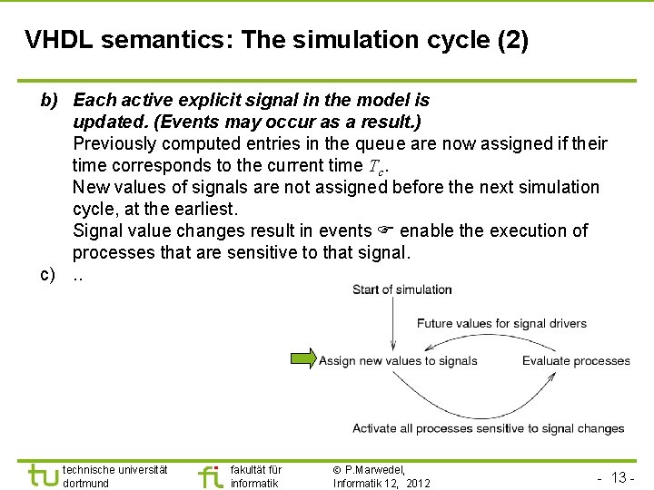 VHDL semantics: The simulation cycle (2) b) Each active explicit signal in the model