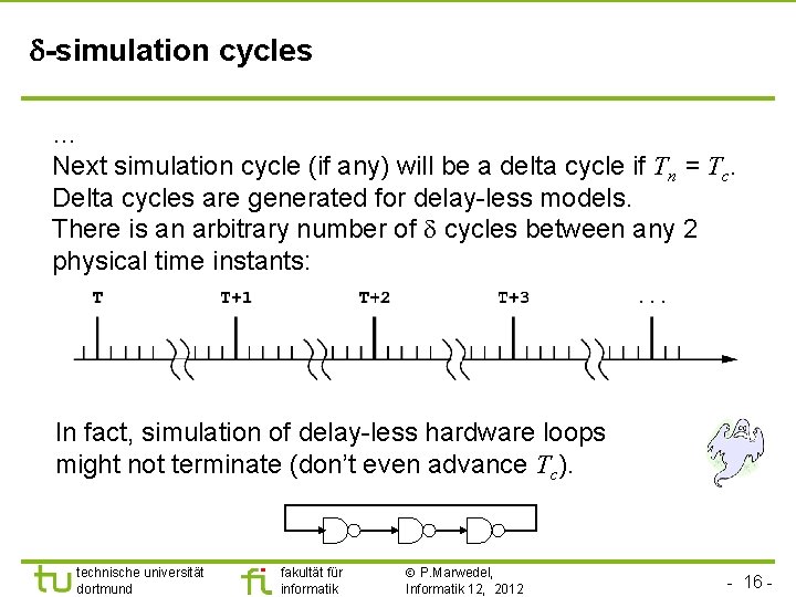  -simulation cycles … Next simulation cycle (if any) will be a delta cycle