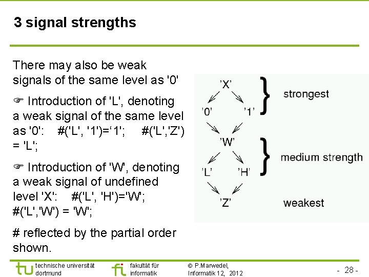 3 signal strengths There may also be weak signals of the same level as