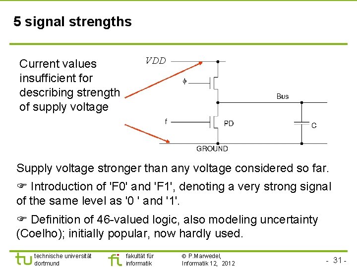 5 signal strengths Current values insufficient for describing strength of supply voltage VDD Supply