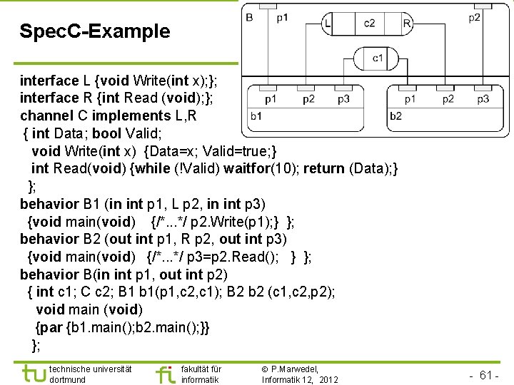 Spec. C-Example interface L {void Write(int x); }; interface R {int Read (void); };