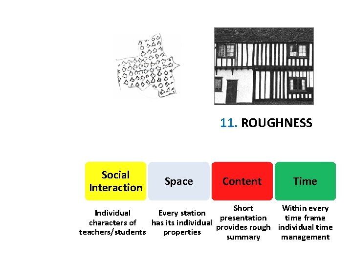 11. ROUGHNESS Social Interaction Space Content Time Short Within every Individual Every station presentation
