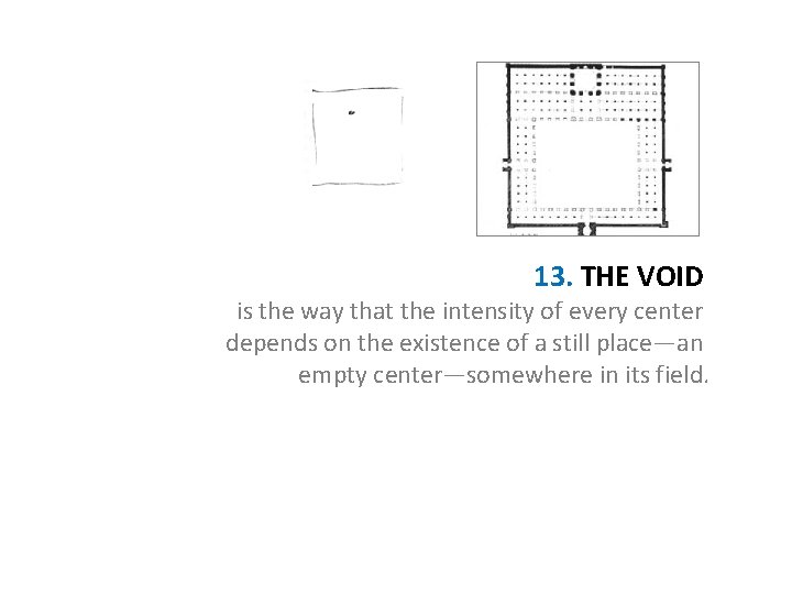 13. THE VOID is the way that the intensity of every center depends on