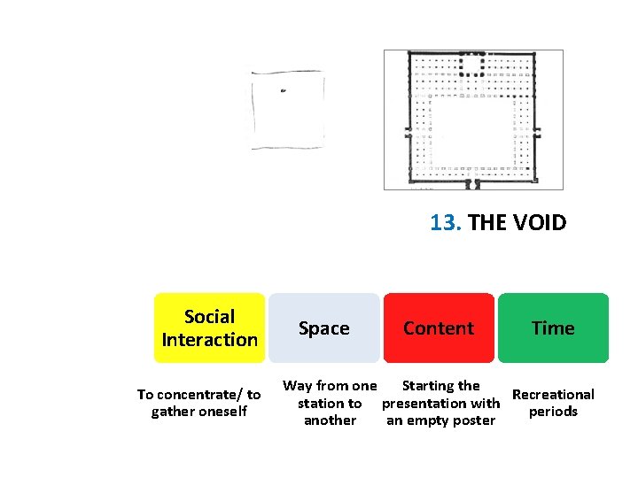 13. THE VOID Social Interaction To concentrate/ to gather oneself Space Content Time Way