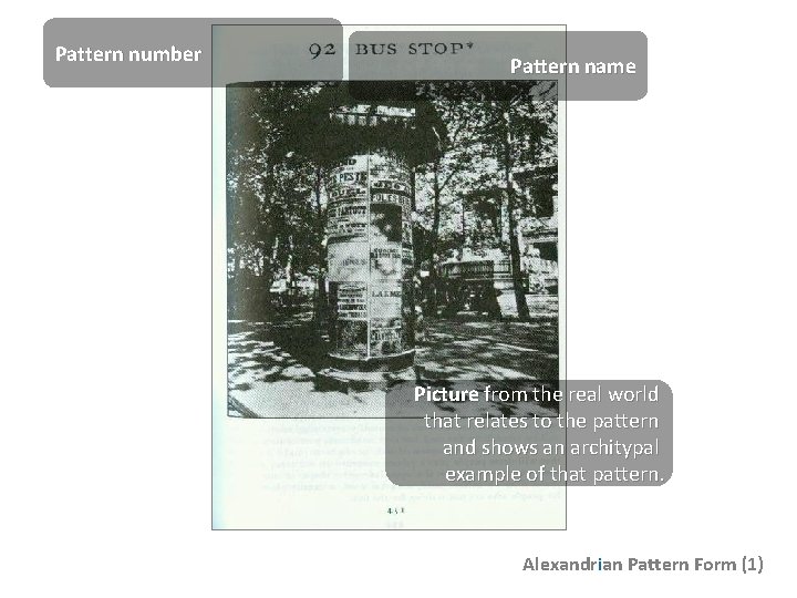 Pattern number Pattern name Picture from the real world that relates to the pattern