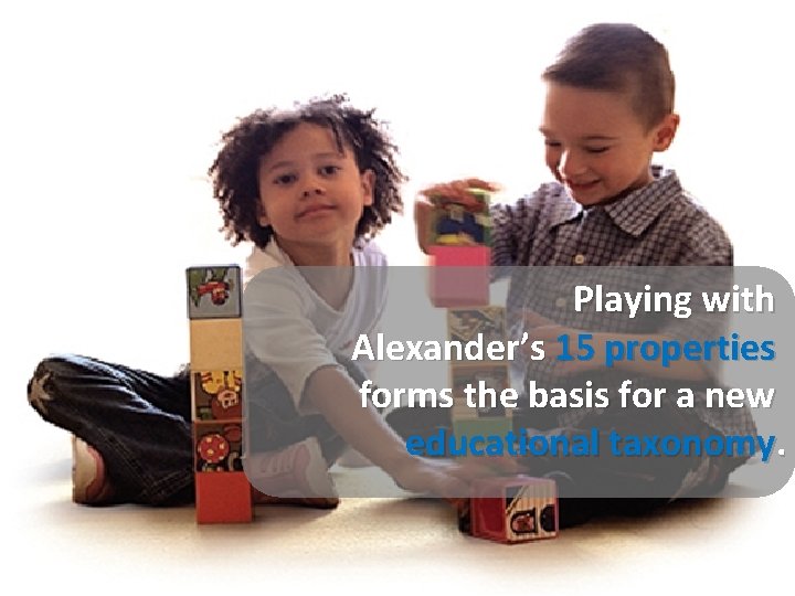 Playing with Alexander’s 15 properties forms the basis for a new educational taxonomy. 