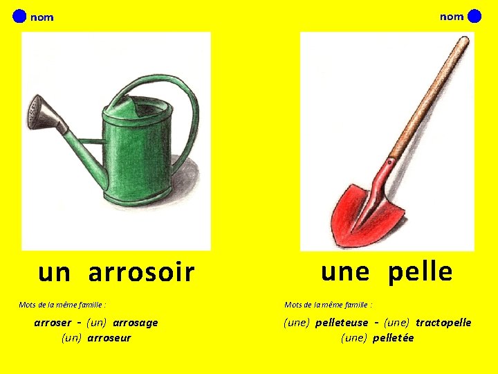 nom un arrosoir Mots de la même famille : arroser - (un) arrosage (un)