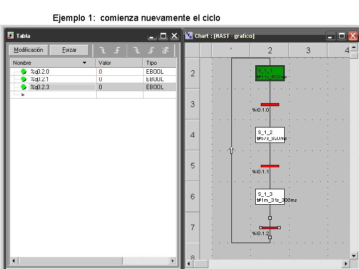 Ejemplo 1: comienza nuevamente el ciclo 