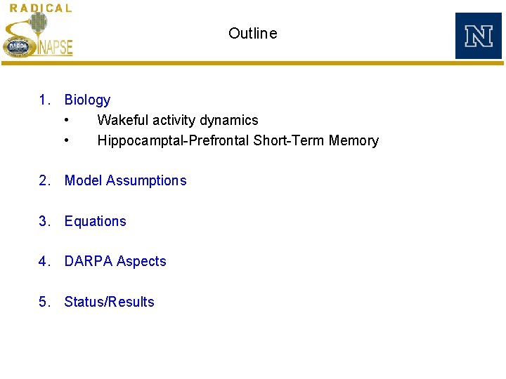 Outline 1. Biology • Wakeful activity dynamics • Hippocamptal-Prefrontal Short-Term Memory 2. Model Assumptions Outline 1. Biology • Wakeful activity dynamics • Hippocamptal-Prefrontal Short-Term Memory 2. Model Assumptions