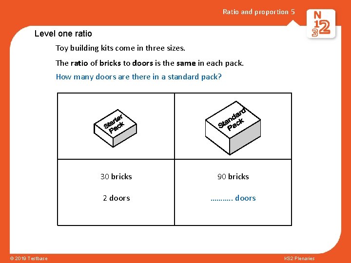 Ratio and proportion 5 Level one ratio Toy building kits come in three sizes.