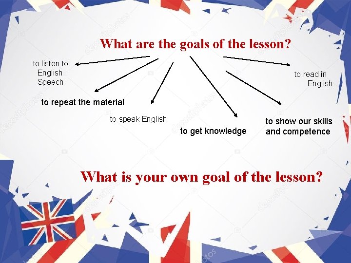 What are the goals of the lesson? to listen to English Speech to read