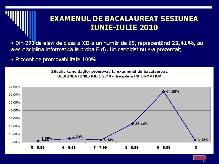 EXAMENUL DE BACALAUREAT SESIUNEA IUNIE-IULIE 2010 • Din 290 de elevi de clasa a