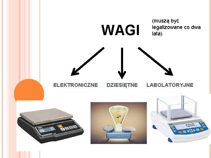 WAGI ELEKTRONICZNE DZIESIĘTNE (muszą być legalizowane co dwa lata) LABOLATORYJNE 