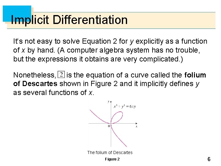 Implicit Differentiation It’s not easy to solve Equation 2 for y explicitly as a