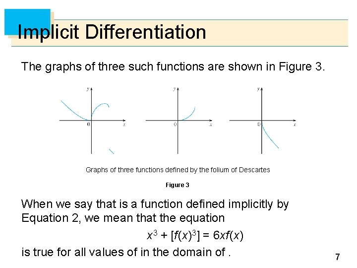 Implicit Differentiation The graphs of three such functions are shown in Figure 3. Graphs