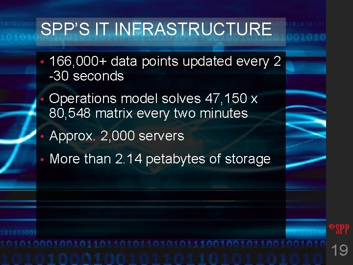 SPP’S IT INFRASTRUCTURE • 166, 000+ data points updated every 2 -30 seconds •