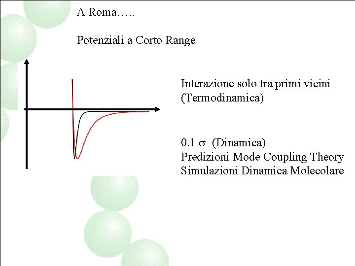 A Roma…. . Potenziali a Corto Range Interazione solo tra primi vicini (Termodinamica) 0.