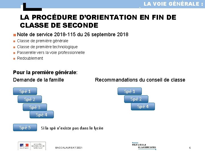 LA VOIE GÉNÉRALE : LA PREMIÈRE ET LA TERMINALE LA PROCÉDURE D’ORIENTATION EN FIN