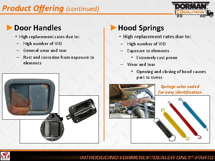 Product Offering (continued) ►Door Handles • High replacement rates due to: – High number