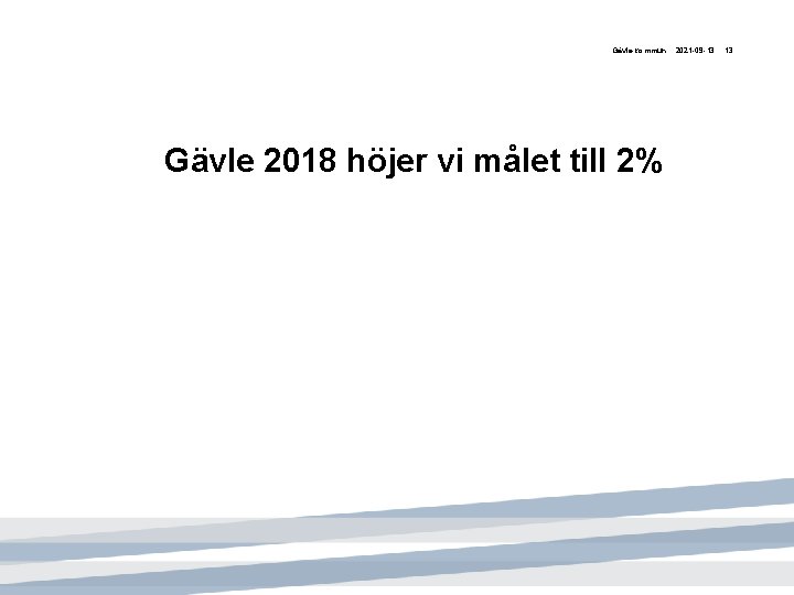 Gävle kommun Gävle 2018 höjer vi målet till 2% 2021 -09 -13 13 
