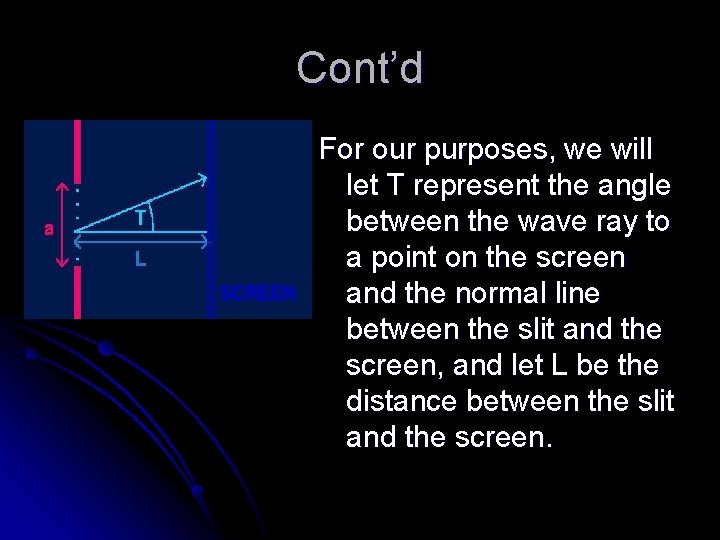 Cont’d For our purposes, we will let T represent the angle between the wave