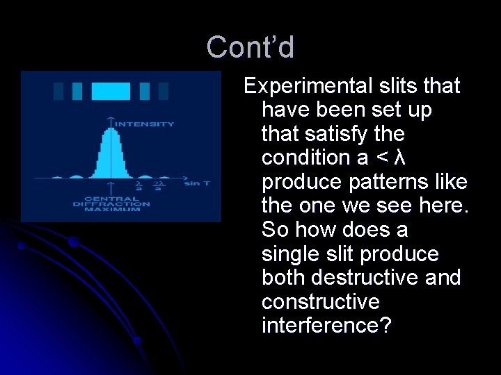 Cont’d Experimental slits that have been set up that satisfy the condition a <