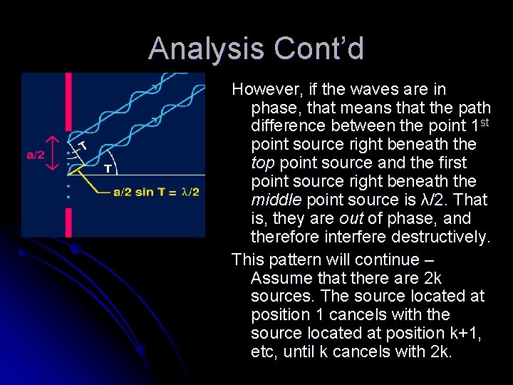 Analysis Cont’d However, if the waves are in phase, that means that the path