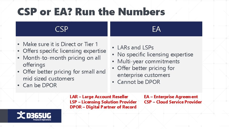 CSP or EA? Run the Numbers CSP EA • Make sure it is Direct