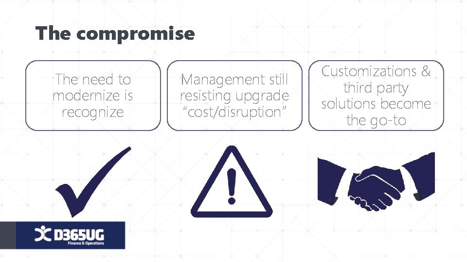 The compromise The need to modernize is recognize Management still resisting upgrade “cost/disruption” Customizations