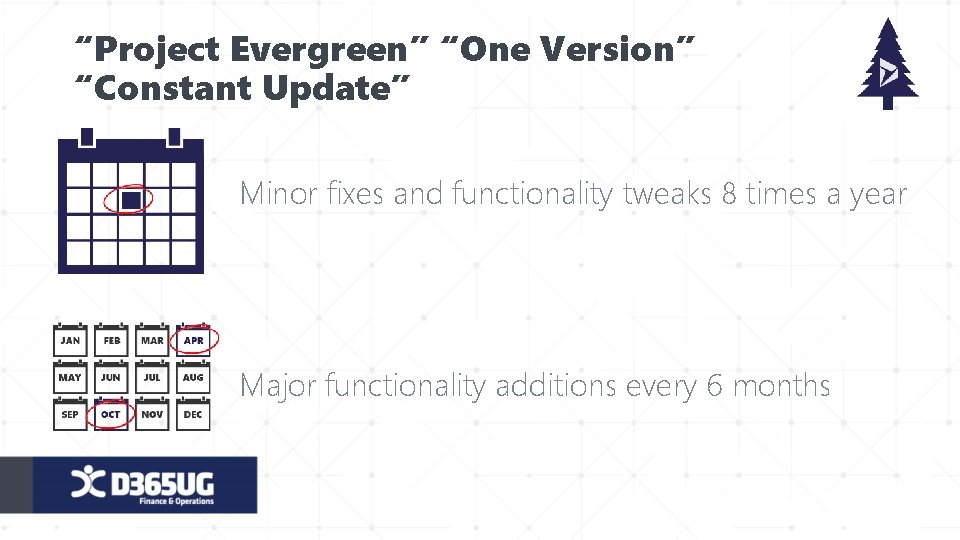 “Project Evergreen” “One Version” “Constant Update” Minor fixes and functionality tweaks 8 times a