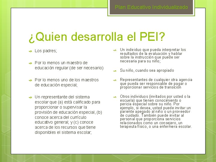 Plan Educativo Individualizado ¿Quien desarrolla el PEI? Los padres; Por lo menos un maestro