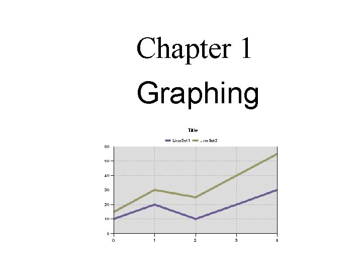 Chapter 1 Graphing 