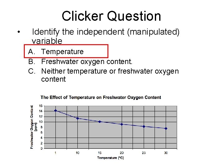 Clicker Question • Identify the independent (manipulated) variable A. Temperature B. Freshwater oxygen content.