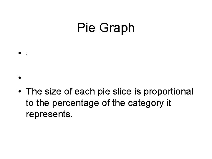 Pie Graph • Shows what percentage of 100 is represented by a piece of