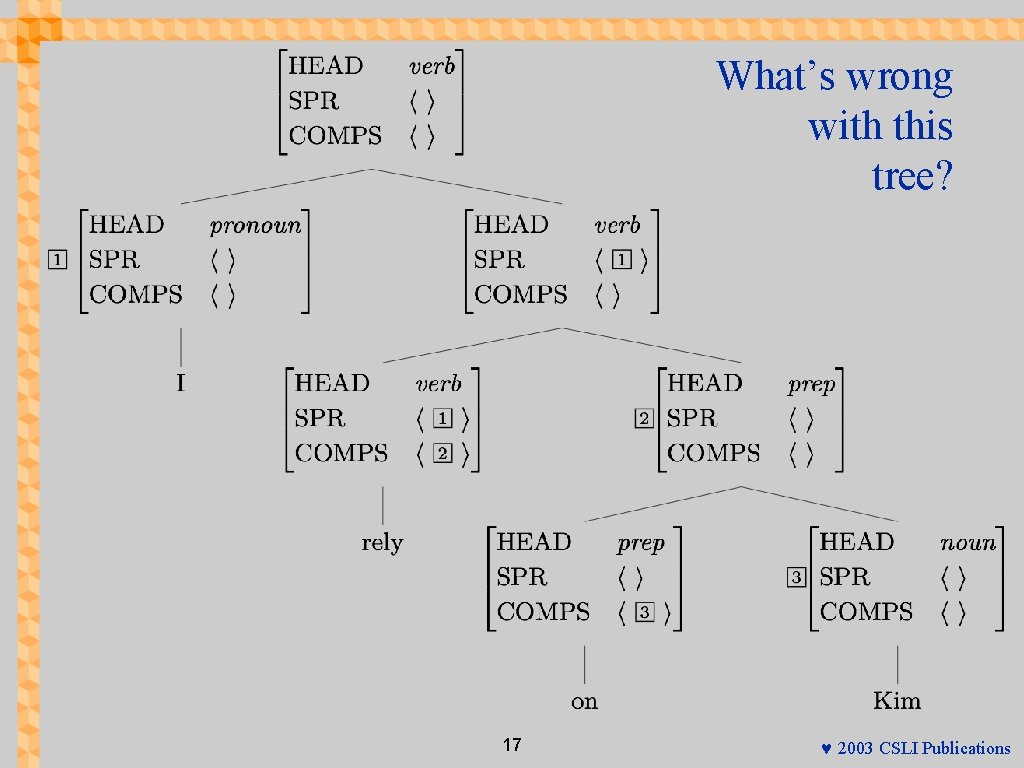 What’s wrong with this tree? 17 © 2003 CSLI Publications 