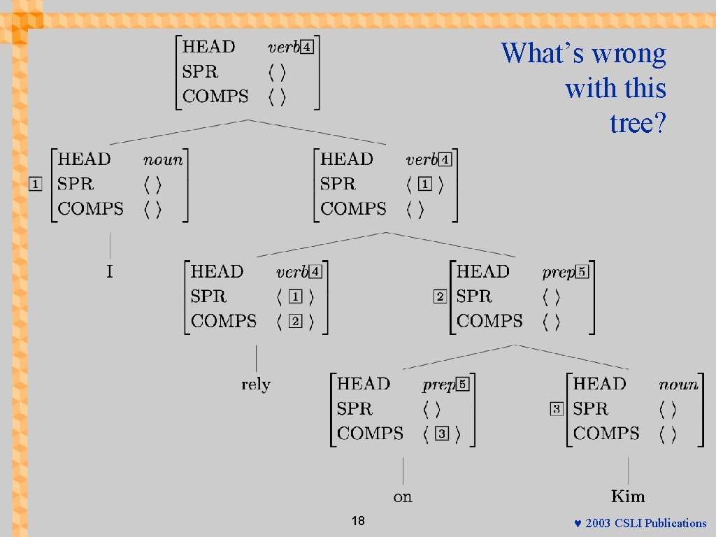 What’s wrong with this tree? 18 © 2003 CSLI Publications 