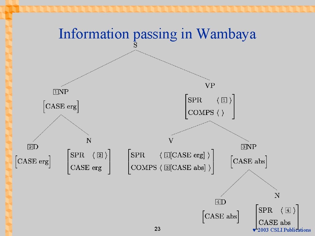 Information passing in Wambaya 23 © 2003 CSLI Publications 