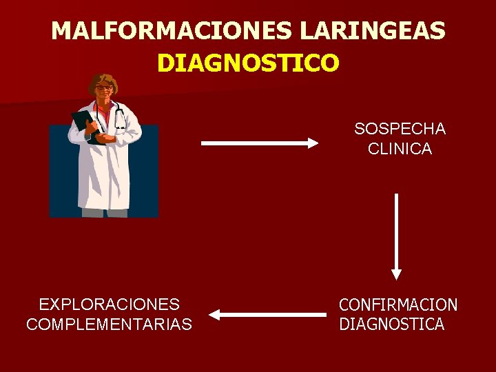 MALFORMACIONES LARINGEAS DIAGNOSTICO SOSPECHA CLINICA EXPLORACIONES COMPLEMENTARIAS CONFIRMACION DIAGNOSTICA MALFORMACIONES LARINGEAS DIAGNOSTICO SOSPECHA CLINICA EXPLORACIONES COMPLEMENTARIAS CONFIRMACION DIAGNOSTICA