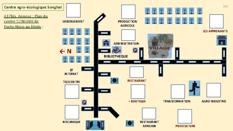 106 Centre agro-écologique Songhaï A 17 bis. Annexe : Plan du centre SONGHAI de